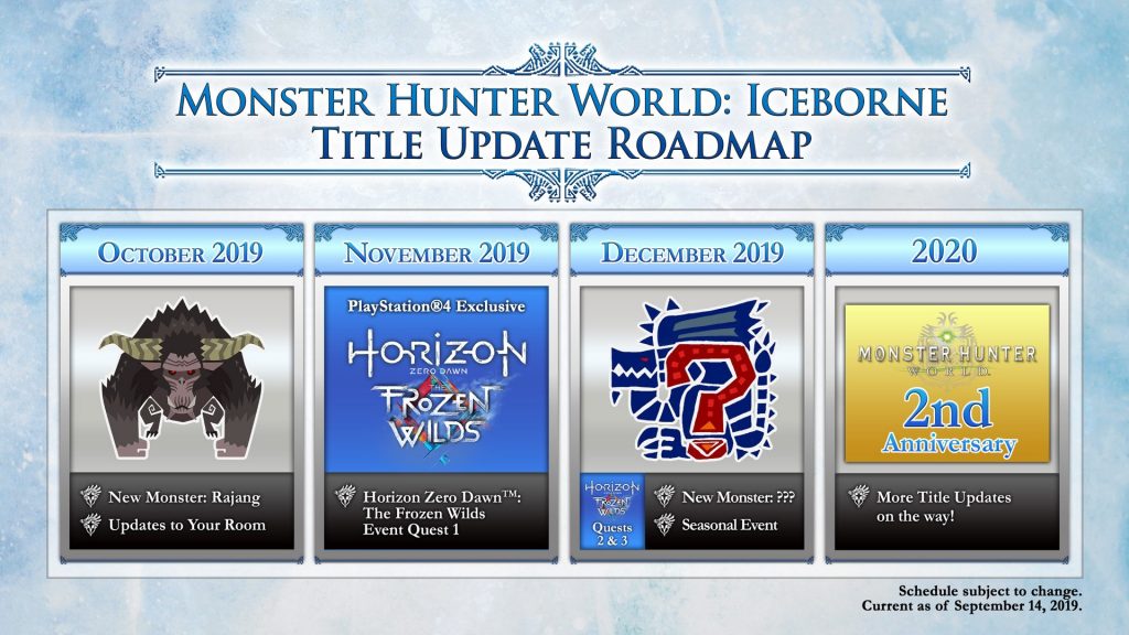 Monster Hunter World Iceborne Horizon Zero Dawn Collaboration Arriving This November More Free Updates Announced The Mako Reactor